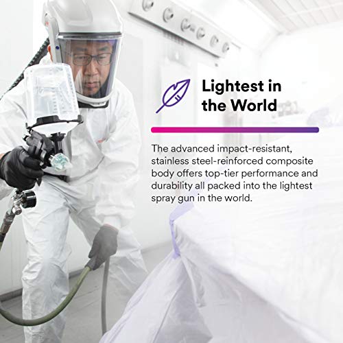 3M Performance Spray Gun Starter Kit with Gravity Feed Spray Gun & Nozzle Set