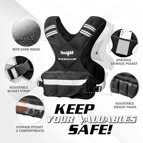 Yes4All Adjustable Weighted Vest 20-32 lbs with Reflective Strips for Fitness and Running