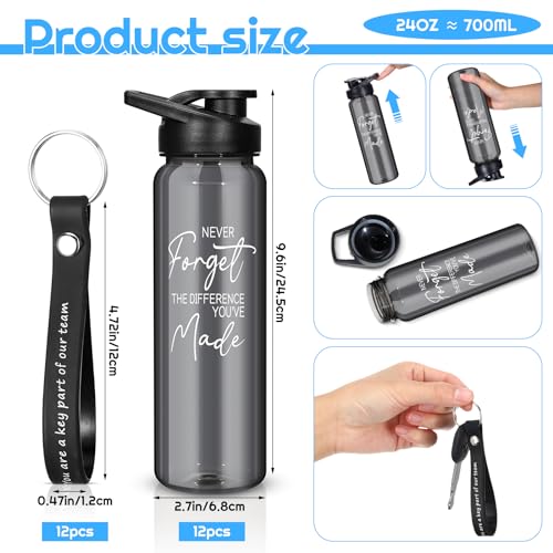 24 oz Sports Water Bottles with Silicone Keychains - Appreciation Gifts Bulk Set