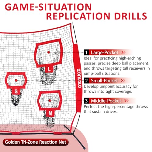 Zonlolo 7x7ft Football Throwing Net with Targets - Red/Black, Practice & Training Equipment