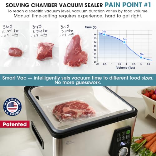 Vesta Precision 12-Inch Chamber Vacuum Sealer, 5.6 Qt Compact Automatic Food Sealer
