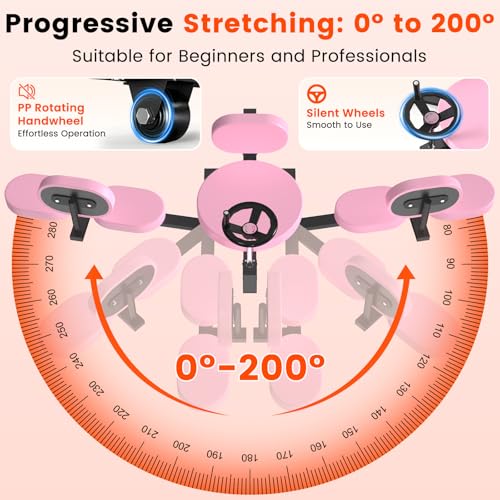 Extended Leg Stretcher for Flexibility & Splits Training - 36.2 Inch, Pink, Adjustable