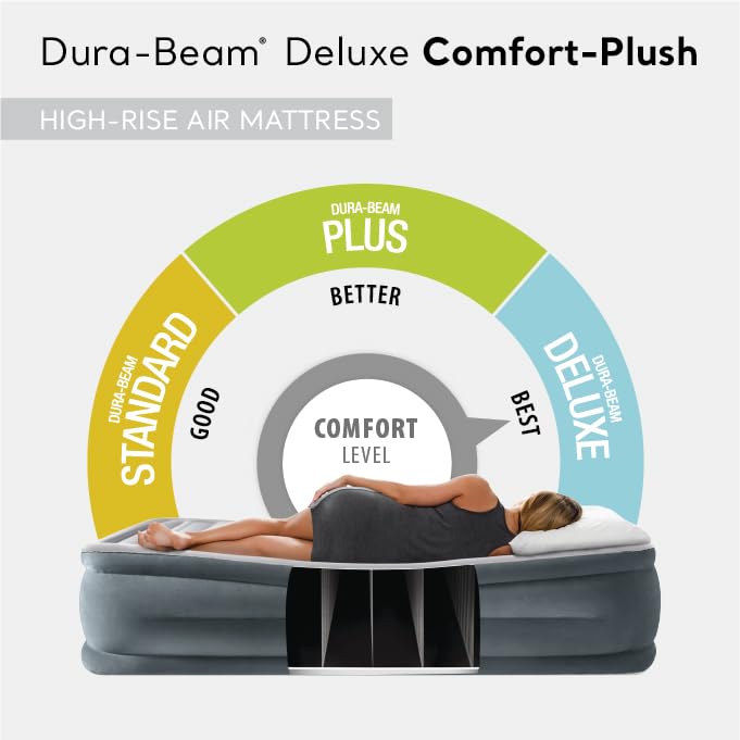 Intex Queen Size Dura-Beam Deluxe 18-Inch Air Mattress with Built-In Pump