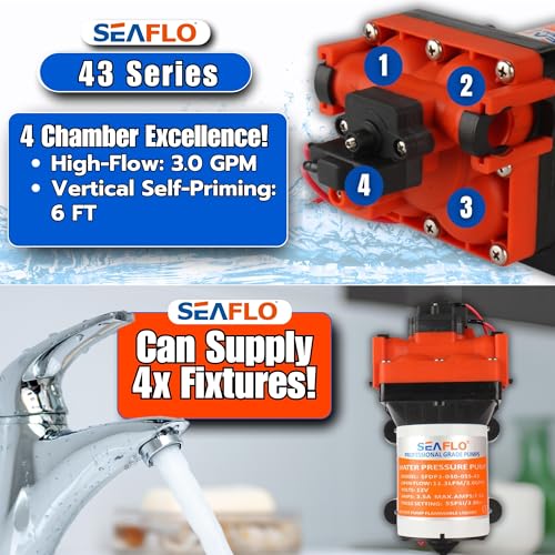 SEAFLO 43-Series Water Pressure Diaphragm Pump 12V, 3 GPM, 55 PSI for RV Boat Off-Grid