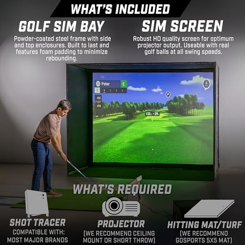 Golf Simulator Enclosure Nets Set - 10 x 8 ft Impact Screen & Frame Kit