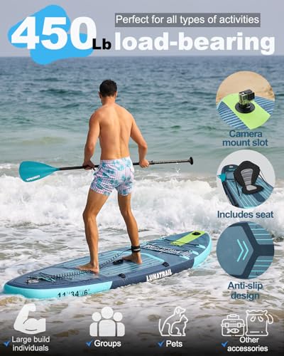 LunaTrail 11' x 34" Extra Wide Inflatable Stand Up Paddle Board Kit Gray Blue