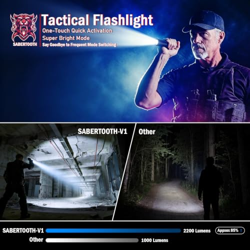 High Lumens Tactical LED Flashlight 2200 Lumens Waterproof for Law Enforcement