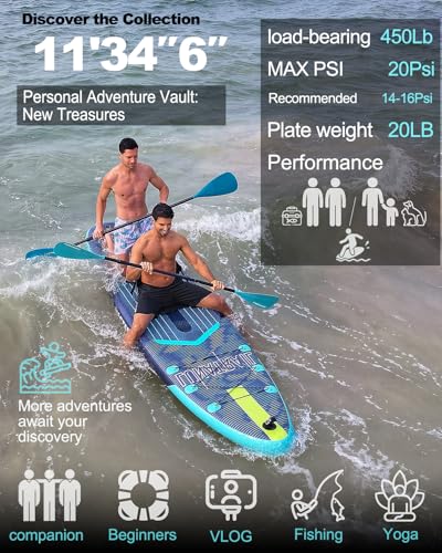 LunaTrail 11' x 34" Extra Wide Inflatable Stand Up Paddle Board Kit Gray Blue