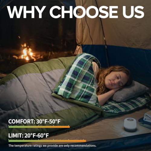 32F Olive Waterproof Sleeping Bag for Adults - 3-4 Season, Right Zip, Machine Washable, Compression Sack