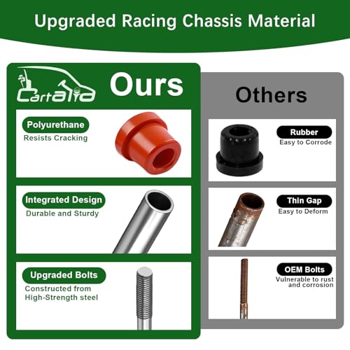 Golf Cart Heavy Duty Front Leaf Springs for Club Car DS Precedent Onward
