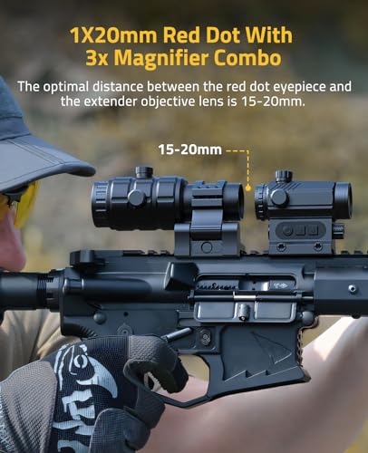 CVLIFE with 3x Magnifier Combo Auto Brightness & Motion Awake