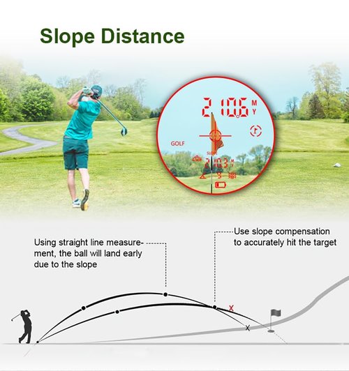 Super E Caddy Laser Golf/Hunting Range Finder, 875 Laser Range Finder with 6X Magnification, Fully Multi-Coated Ultra-Clear View, with Slope Correction, Pin-Seeker & Flag-Lock