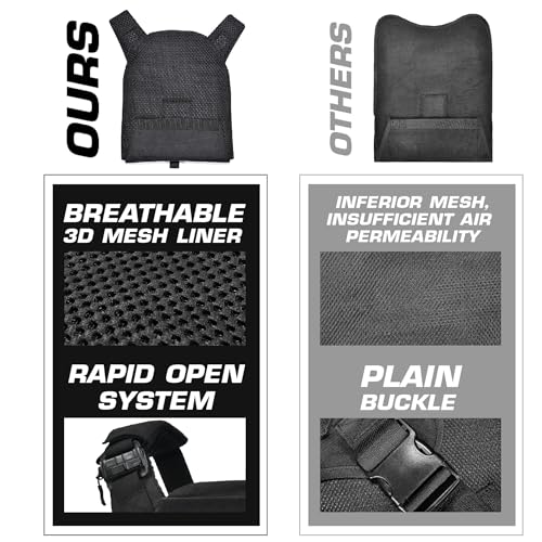 GFIRE Elite Black Tactical Vest with Quick Release, Adjustable Breathable Training Vest