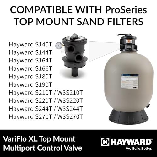 Hayward Vari-Flo 7-Position Top Mount Multiport Valve 1.5-Inch FIP - Model SP0714T