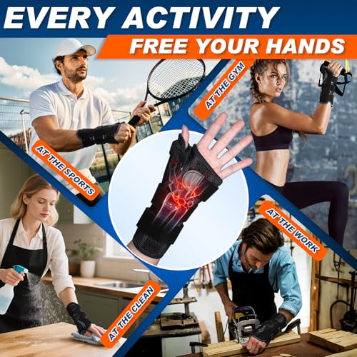 Adjustable Wrist & Thumb Brace for Injury Support, Right or Left Hand