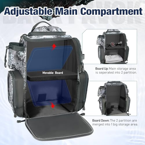 Piscifun Camouflage Fishing Tackle Backpack with 2 Rod Holders, 4 Boxes & Rain Cover - VEIL Model