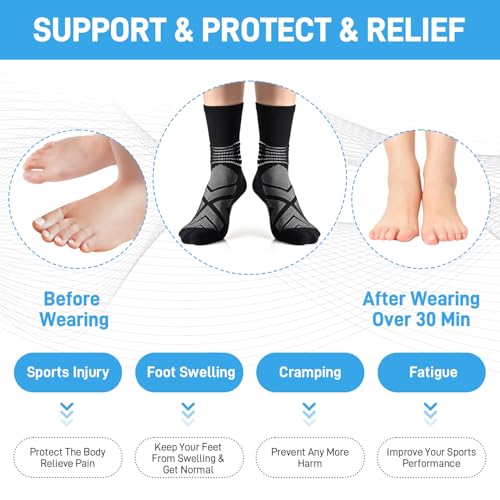 IRAMY X-Large Compression Ankle Socks Men Women 3 Pack - Plantar Fasciitis Relief, Wicking, Breathable Mesh for Running Hiking
