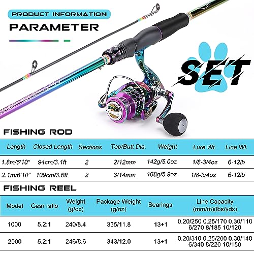 Spinning Fishing Reel and Rod Combo - Lightweight 1.8m/5'10'' with LY1000 Reel for Freshwater Bass Trout
