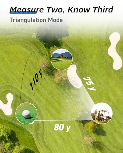 Golf Range Finder with Slope, Triangulation, Waterproof 1300Yard, Compact & Lightweight
