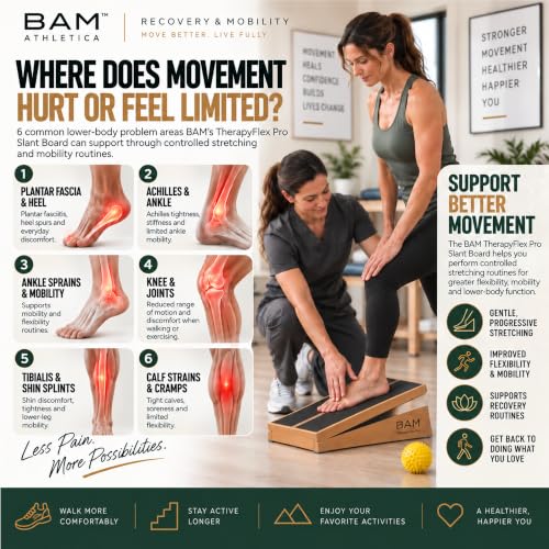 Therapyflex Pro 5-in-1 Adjustable Slant Board for Calf & Injury Rehab | BAM Athletica Karma