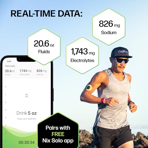 NIX Hydration Biosensor Kit for Athletes - Sweat Sensor & Real-Time Hydration Data