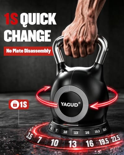 Adjustable Kettlebell Set 22.5lbs with 7-Level Rapid Weight Change for Strength Training