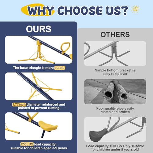 Outdoor Kids Seesaw with 360° Rotation, Heavy Duty 250lb Capacity, for Ages 3-8