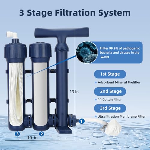Emergency Water Filter Pump - Portable Survival Water Purifier for Camping