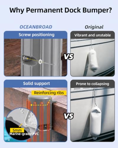 Gray Marine Dock Bumpers 15.4 Inch PVC Edge & Side Protectors - 6 Pack