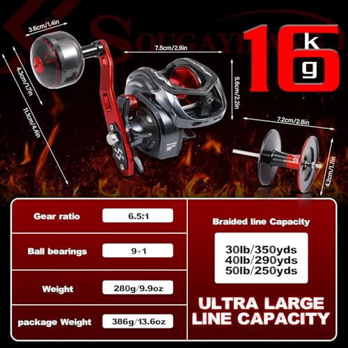 Sougayilang Baitcasting Reel 7.0:1 Gear Ratio, Right Hand 400 Size, Saltwater Power