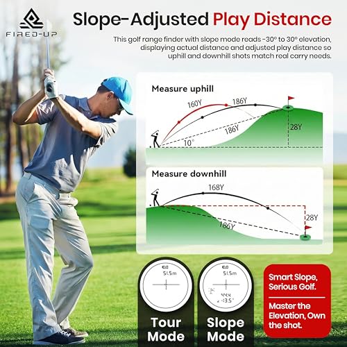 Golf Rangefinder with Slope, 1000 Yard Laser, Magnetic Mount, 6X Magnification