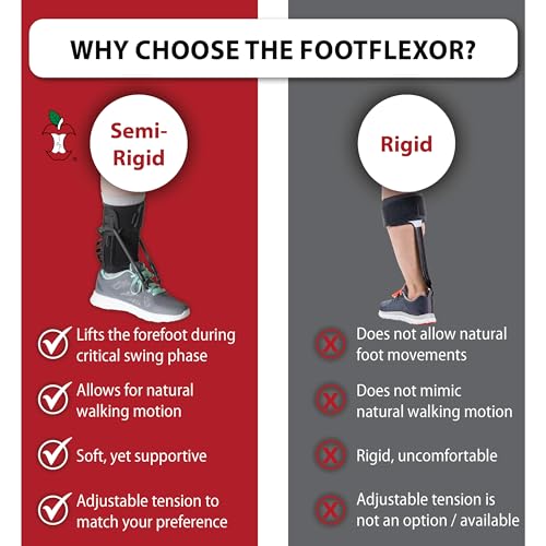 Foot Drop Brace XSmall/Small Adjustable Dorsiflexion Support for Walking