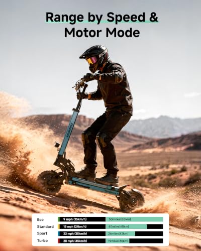 Electric Scooter 2000W Dual Brushless Motor Long Range Up to 50 Miles - Carbon Black