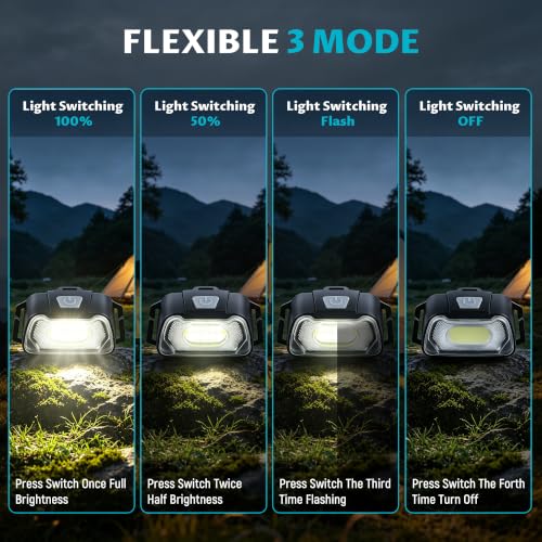 Camping Headlamp Flashlight 4 Pack - Bright, Lightweight, Battery Powered