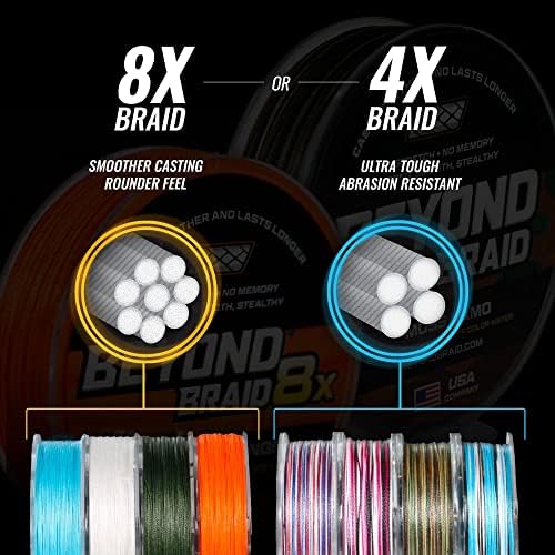 Beyond Braid Braided Fishing Line - Super Strong & Abrasion Resistant - Available in Blue Camo, Moss Camo, White, Green, Pink, Blue, 4 Strand & 8 Strand
