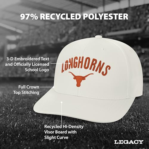 Baseball Hat - NCAA Officially Licensed Mid-Pro Snapback - Texas Longhorns