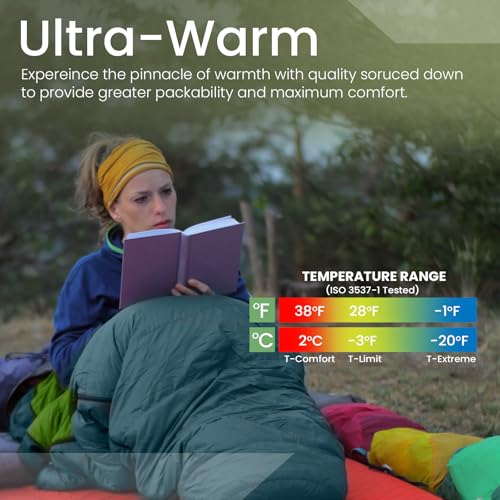 Ultralight Sleeping Bag Top Quilt 850 Down - Single Pack for Backpacking Camping