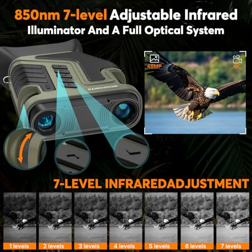 Night Vision Goggles for Adults 4K HD Video Camera with 10X Optical Zoom - Army Green / No Helmet