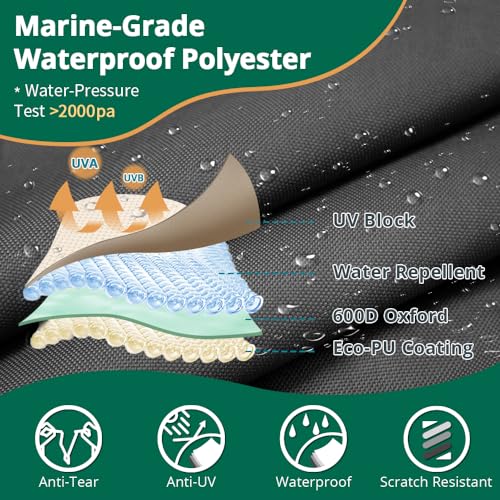 Smikodo 10-13FT Waterproof Tear-Resistant Kayak Cover with Zipper, Heavy Duty Outdoor Storage