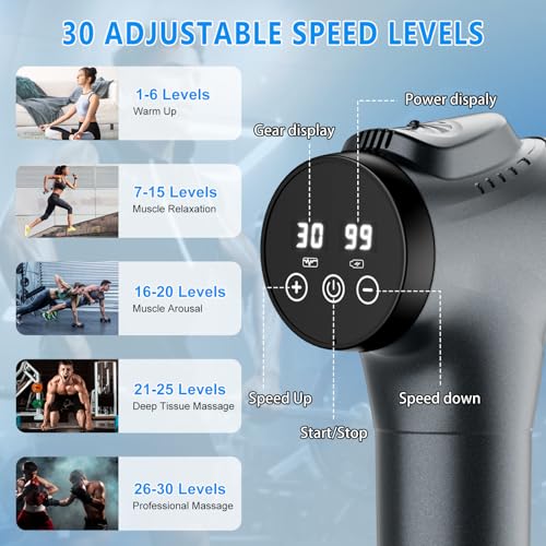Deep Tissue Massage Gun with 30 Speed Levels & 9 Heads - Gray