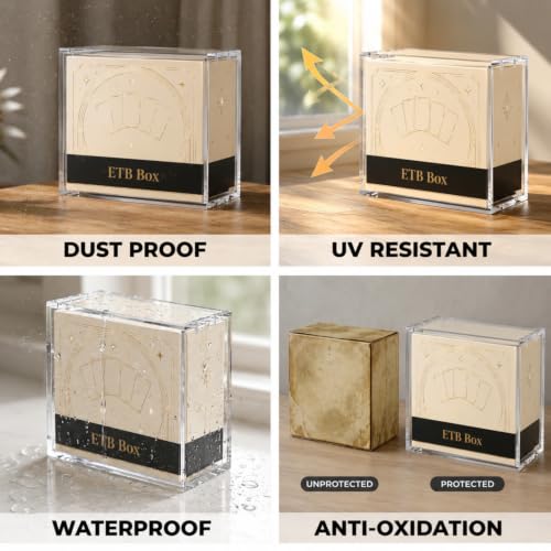 4 Pack Acrylic Elite Trainer Box Protector - Waterproof, Scratch-Resistant, Stackable with Magnetic Lid