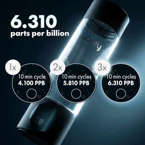 PIURIFY Hydrogen Water Bottle Generator - Portable, Certified 6300+ PPB, Rechargeable
