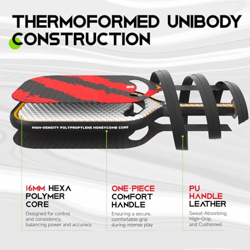 Red Carbon Fiber Pickleball Paddle - Aero Throat, Textured Grit Surface, Hexa Core - Warping Point 16mm