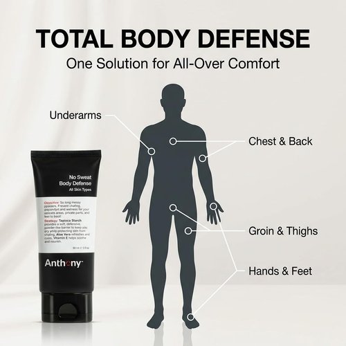 Anthony No Sweat Body Defense Deodorant - Anti-Chafing & Anti-Itch Cream-to-Powder Lotion, 3 fl oz