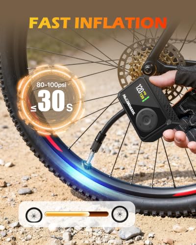 Mini Bike Pump with Gauge 120 PSI Portable Electric Inflator Presta Schrader