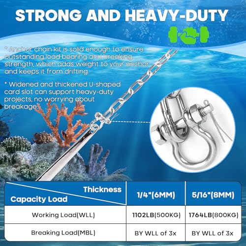 Marine Grade 1/4" or 5/16" Anchor Chain for Boat - 10 Ft. Stainless Steel, Variation of This Listing
