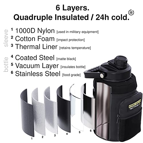 Insulated 1-Gallon Stainless Steel Water Bottle with Tactical Sleeve & Accessories