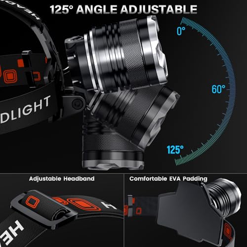 AKNEAR Rechargeable LED Headlamp 99000 Lumens Super Bright White Light 2-Pack