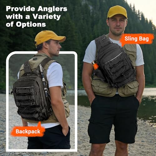 Complete Waterproof Fishing Backpack Kit with Rod Reel Tackle Tools