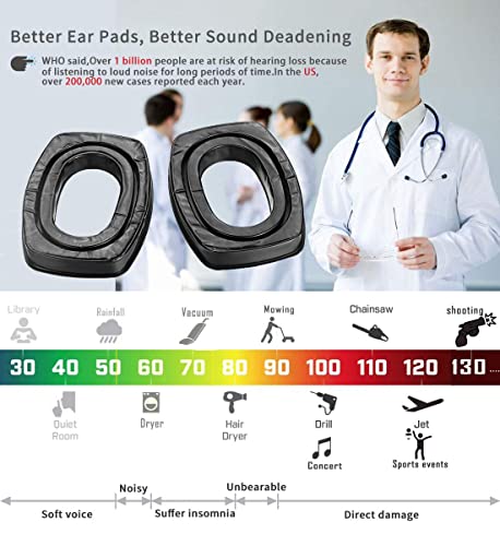 Gel Ear Pads 2 Pack for Howard Leight/PROHEAR Earmuffs - Silicone Memory Foam Pad Replacement
